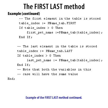 4) Example of the FIRST LAST method continued.