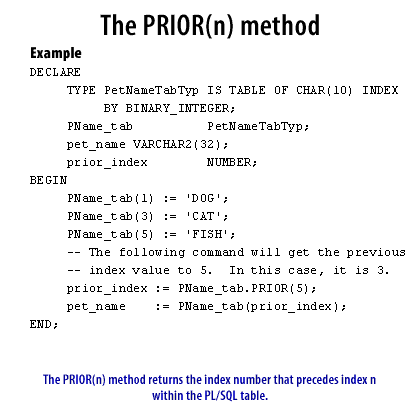 5) The PRIOR(n) method returns the index number that precedes index n within the PL/SQL table. 