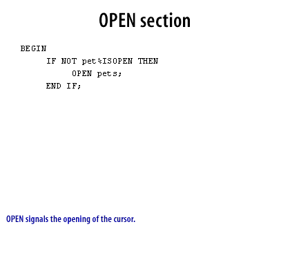 2) OPEN signals the opening of the cursor.