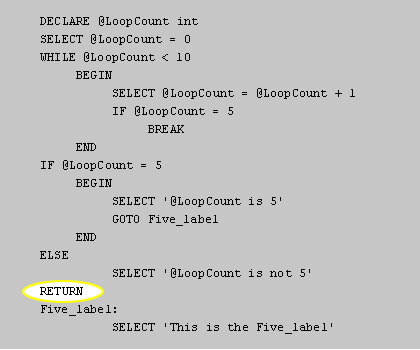 The value unconditionally exits from the entire procedure.