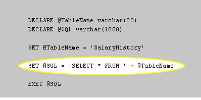 The value stored in @TableName is appended to SELECT * FROM, resulting in SELECT * FROM SalaryHistory. This is what is executed by SQL Server.