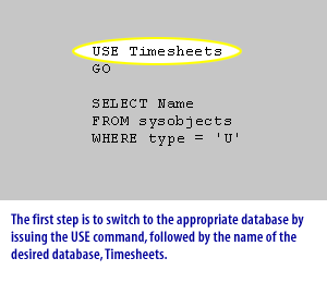 1) The first step is to switch to the appropriate database by issuing the USE command, followed by the name of the desired database, Timesheets