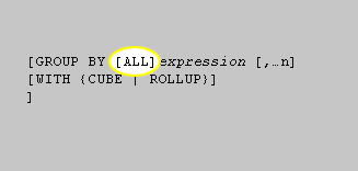 1) The variable @LoopCount is declared as an integer.