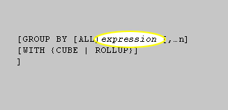 2) @LoopCount is assigned a value of 17