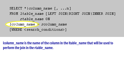lcolumn_name is the name of the column in the ltable_name that will be used to perform the join in the rtable_name.
