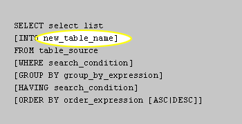 new_table_name is the name of the new table to create with the results of the select statement.