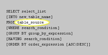 table_source is the name of the table from which you’re requesting data.