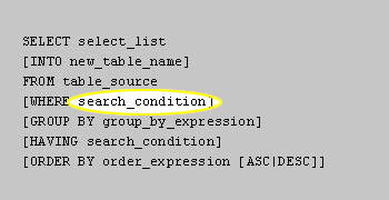 search_condition is the way you specify the actual rows in the table that are to be retrieved. If you omit the WHERE clause, every row in the table will be retrieved. So specifying a WHERE clause in your queries is generally a good idea.