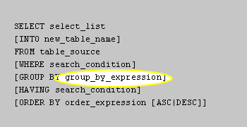 Group_by_expression is an expression or set of columns that are used with aggregate data. For more information, see lesson on Aggregated data later in this module.