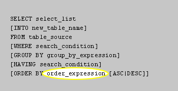 Order_expression specifies one or more columns used to sort data.
