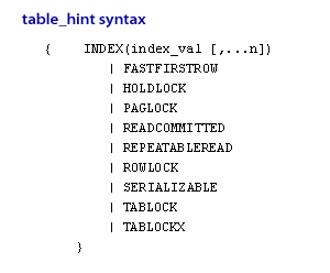 table_hint syntax