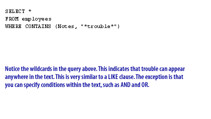 1) SQL Queries 1