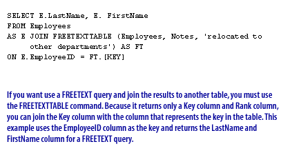 4) SQL Queries 4