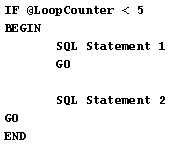 Control-of-flow statement