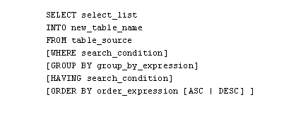 The rest of the select statement can be any valid select statement that does not contain the compute clause