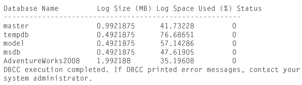 To monitor the amount of free space on the server's disk drives