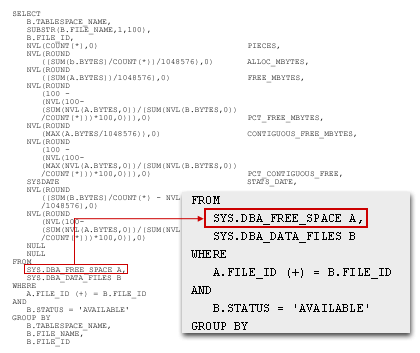 2) As you see from the query, we are querying dba_free_space.bytes, and we know that because there is no entry in dba_free_space for full data files, that this value must be zero