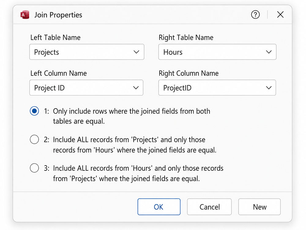 Join Properties dialog box showing three join type options as radio buttons