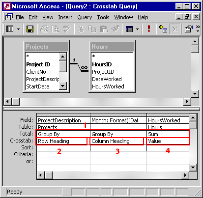 Crosstab Query