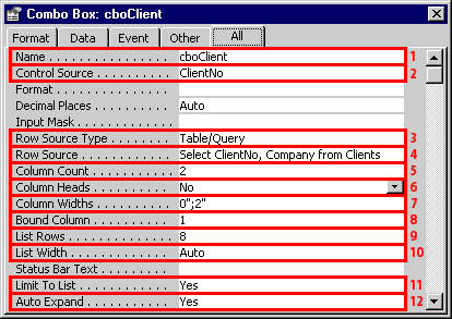 MS Combo Properties