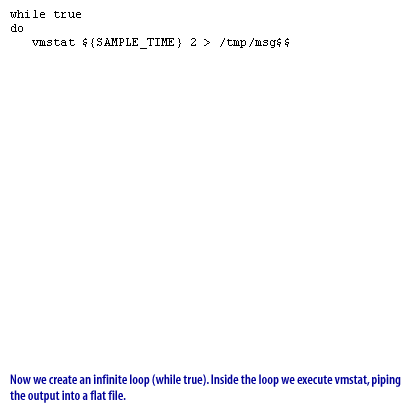Now we create an infinite loop (while true). 