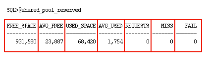 1) FREE_SPACE 2) AVG_FREE 3) USED_SPACE 4) AVG_USED 5) REQUESTS 6) MISS 7) FAIL