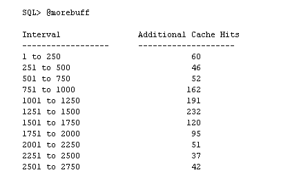 @morebuff command showing 1) Interval and 2) Additional Cache Hits